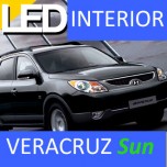 LED-модули подсветки (ЛЮК) - Hyundai Veracruz (LEDIST)