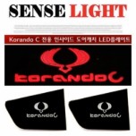 LED-вставки под ручки дверей - SsangYong Korando C (SENSE LIGHT)
